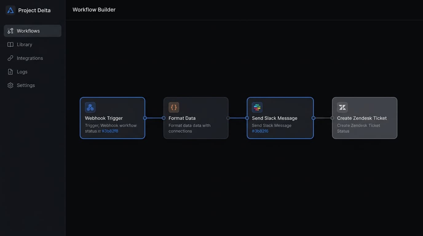Project Delta preview