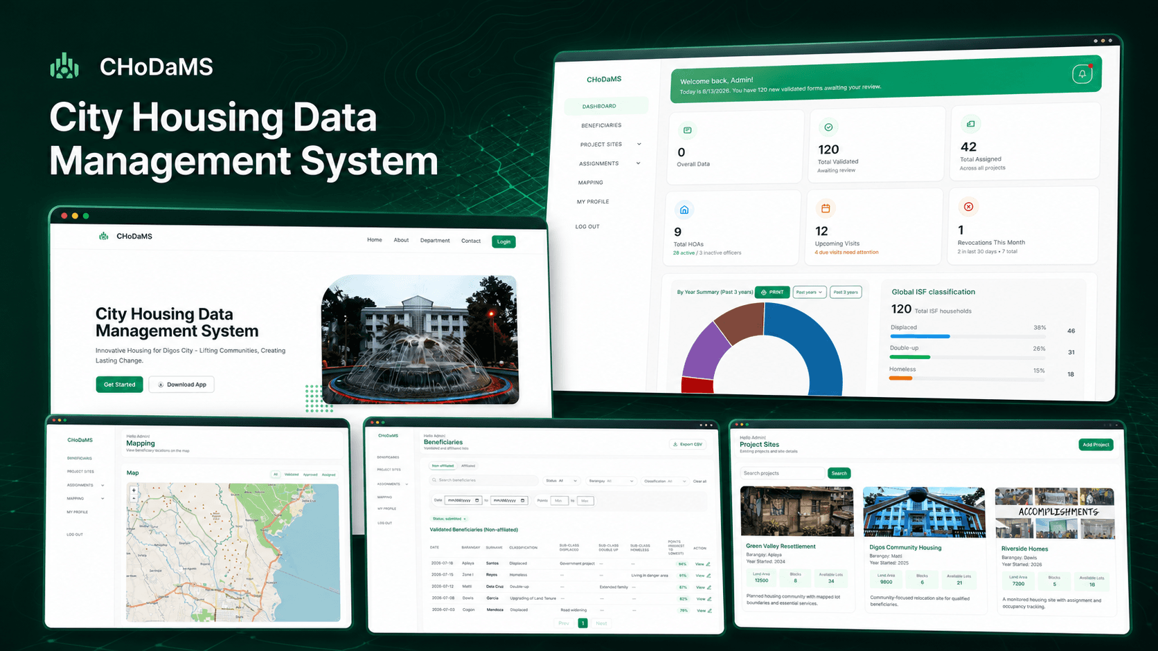 CHoDaMS Web preview